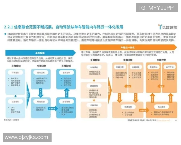 以锋利视角为核心解读新时代科技创新与产业变革的驱动力与发展趋势