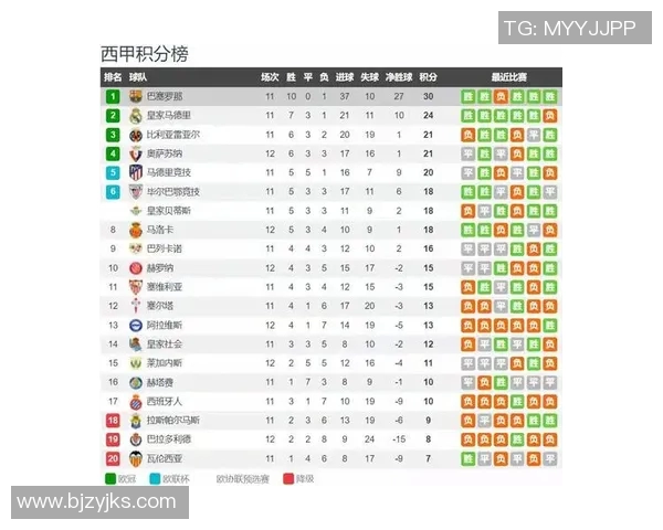 西班牙人对阵巴萨的比赛在哪个频道进行直播信息详解