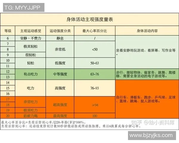 无氧运动的科学原理与实际应用探析如何通过力量训练提升身体素质