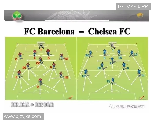 现代足球战术解析：从高压防守到进攻转换的全面战略探讨