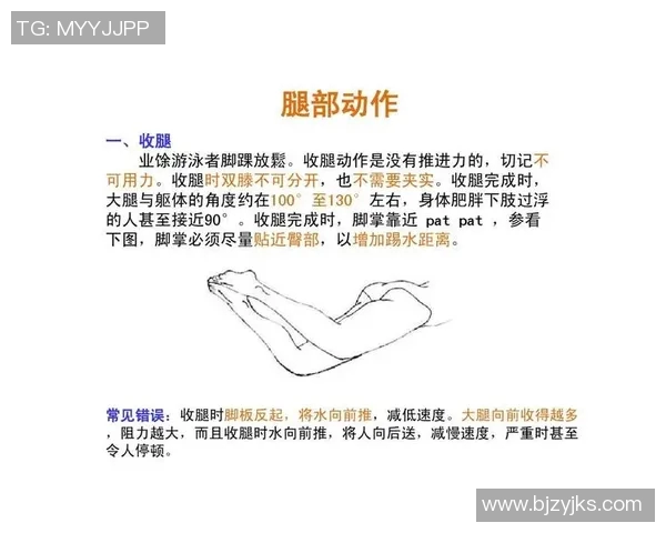 蛙泳技巧解析与训练方法提升:从基础动作到高级技巧的全面指南 蛙泳技巧解析与训练方法提升:从基础动作到高级技巧的全面指南