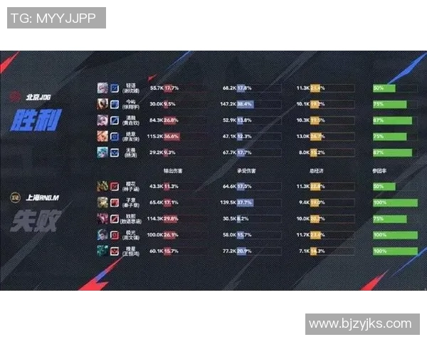 和平精英最新配合排行榜揭晓RNG战队荣登第二名引发热议