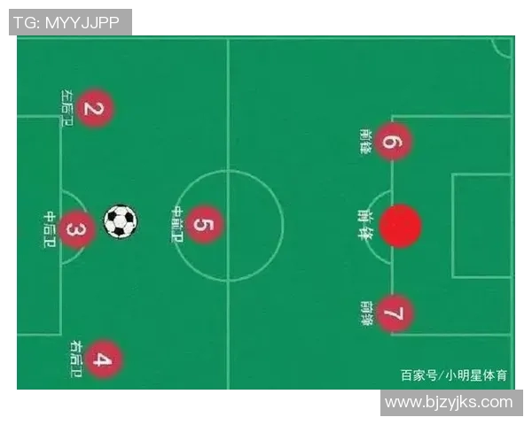 广州足球队比赛经验分析与战术提升的深度探讨