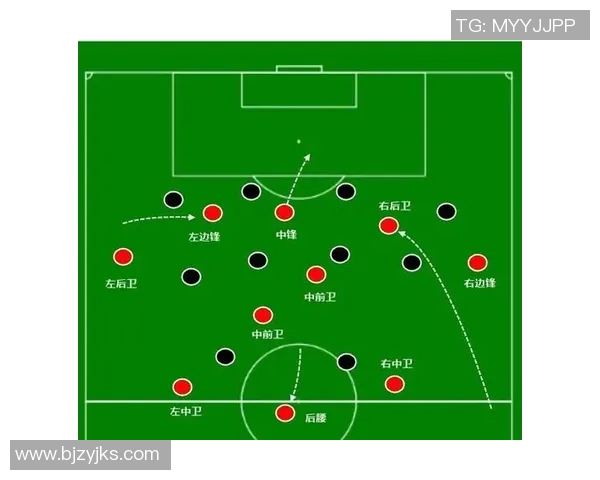 重庆足球队进攻战术深度分析与实战应用探讨