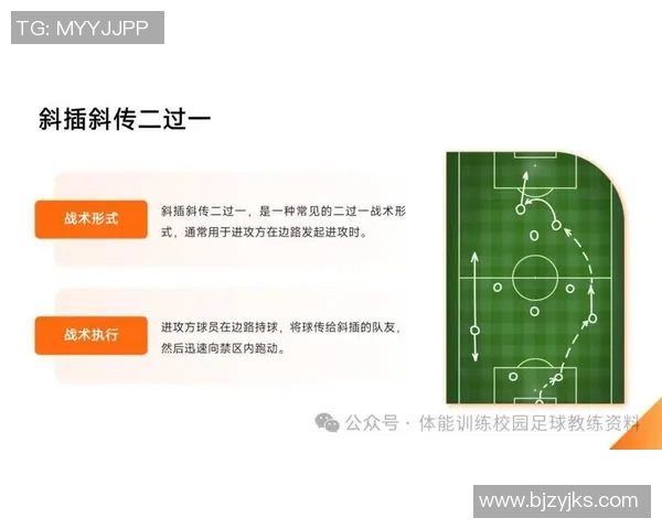 广州足球队技术解析：从战术布局到球员配合的全景分析