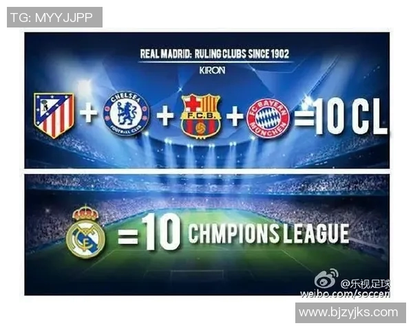 欧冠录像乐视播放资源整合与内容推荐