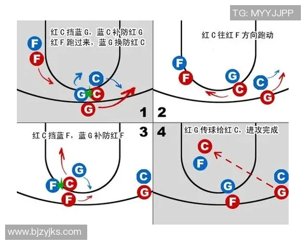 西安篮球队反击战术分析与比赛得失总结探讨